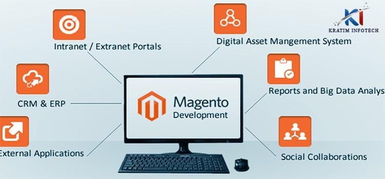 Magento Development Services