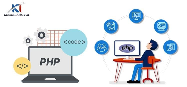 custom php development