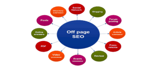 off-page-seo