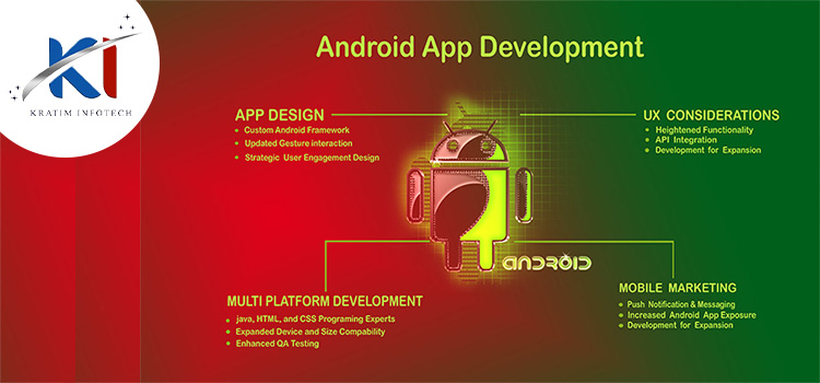 Crafting Exceptional Android App Experiences A Dive into Professional Development Services