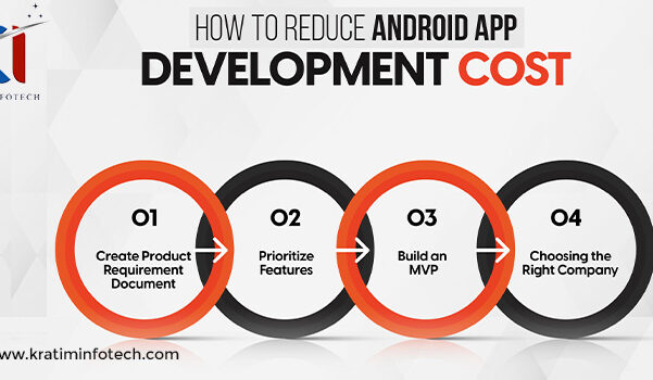 Expert Android App Development Services