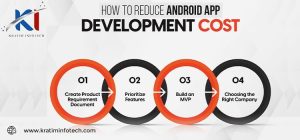 Expert-Android-App-Development-Services