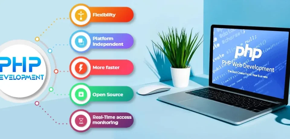 PHP-web-development PHP-web-development