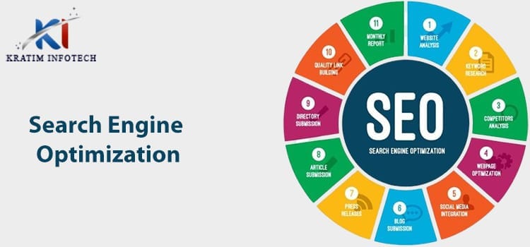 SEARCH-ENGINE-OPTIMIZATION