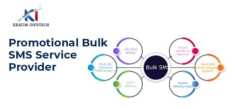 promotional-bulk-SMS-service-provider