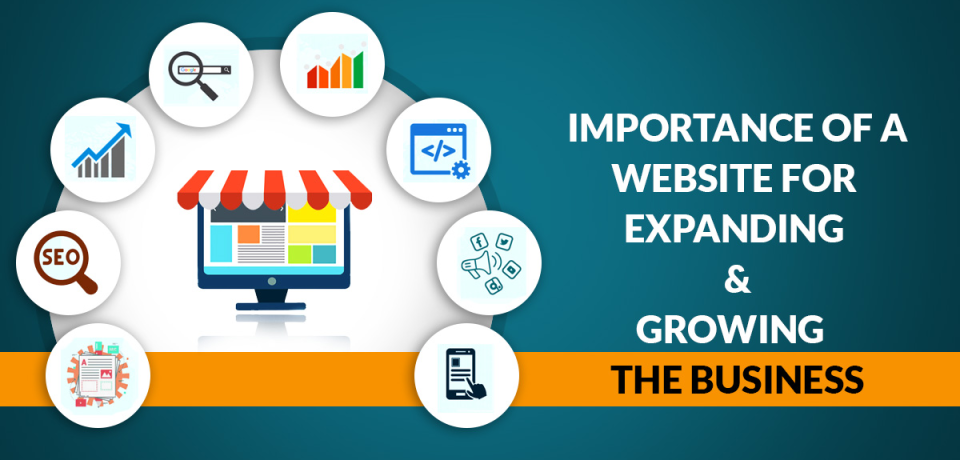 website-importance