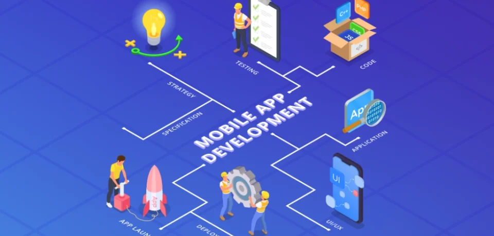 Custom-mobile-app-development Custom-mobile-app-development