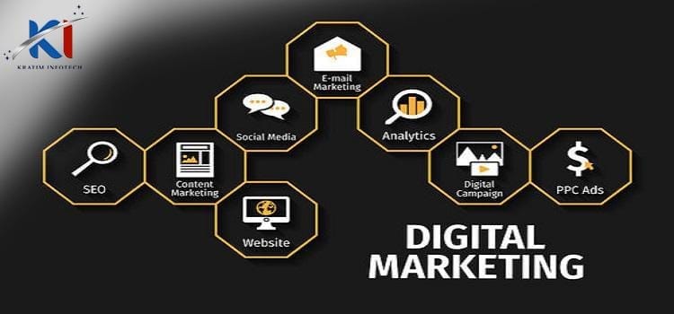 Digital-Marketing-Service Digital-Marketing-Service
