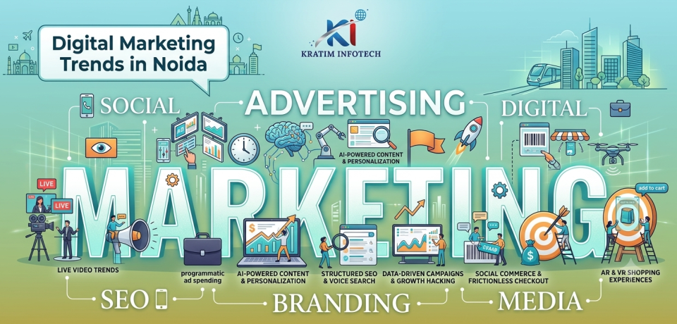 Digital-Marketing-Trends-in-Noida Digital-Marketing-Trends-in-Noida
