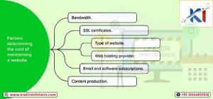 Essential-Tips-for-Website-Maintenance
