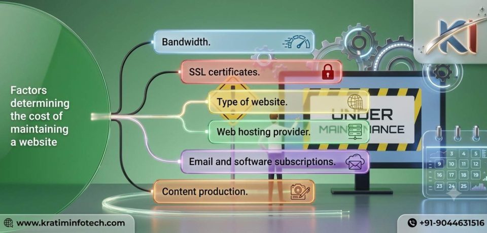 Essential-Tips-for-Website-Maintenance Essential-Tips-for-Website-Maintenance