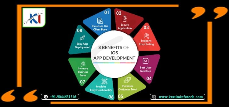 Expert-iOS-App-Development-Services-for-You