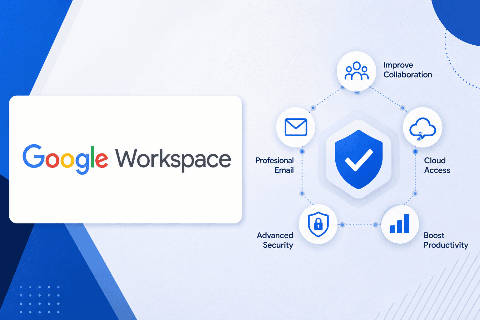 Google-Workspace Google-Workspace