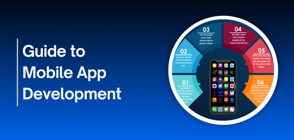 App Development