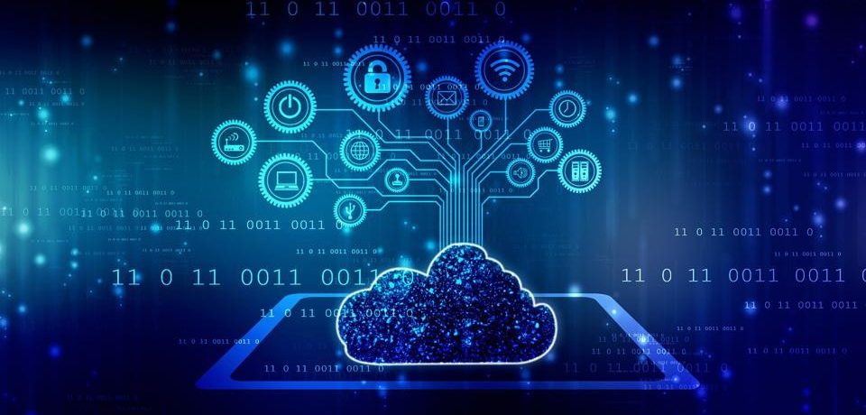 Virtualization Virtualization