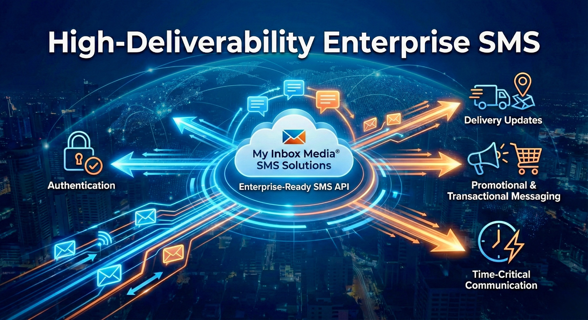 reliable-sms-solutions-for-enterprises