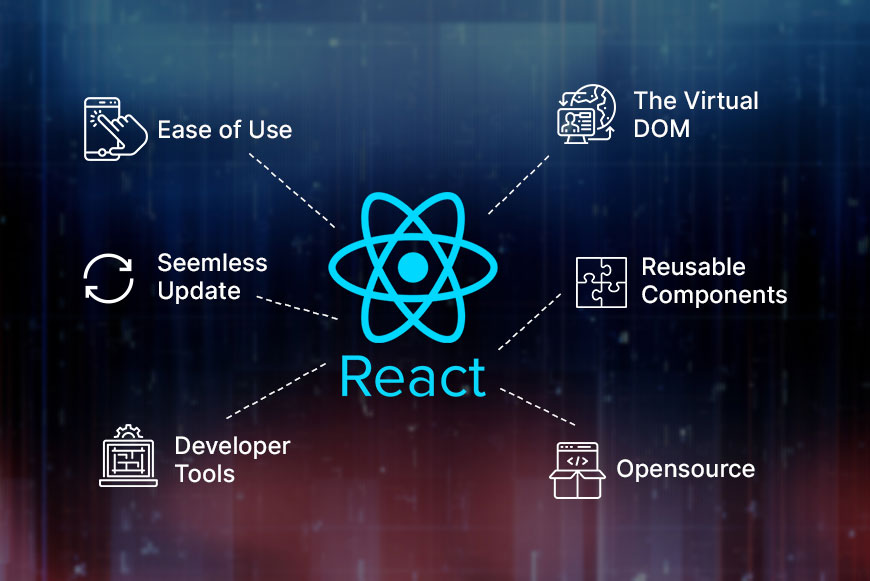 react