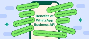 WhatsApp Transactional API