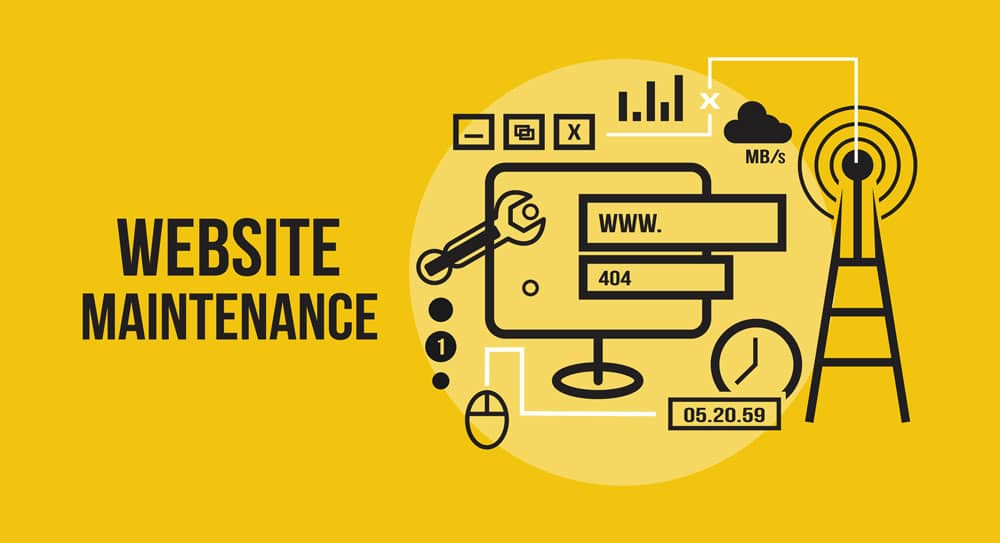 what-is-website-maintenance what-is-website-maintenance