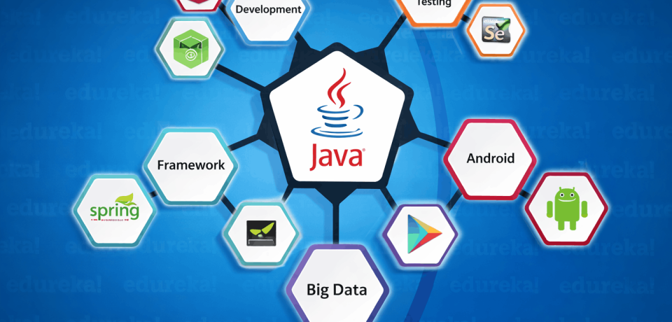 Java-Development-Services