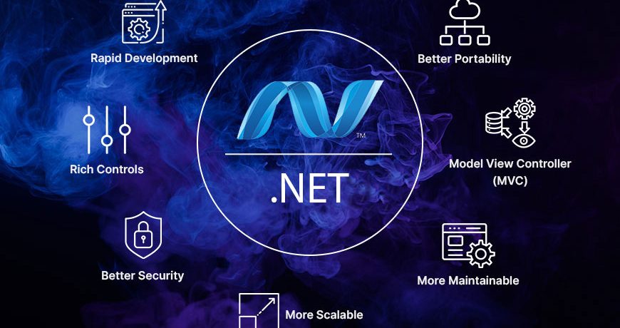 .NET-Development-Services .NET Development Services